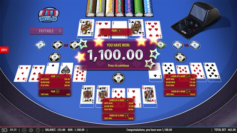 Can you win real money on global poker