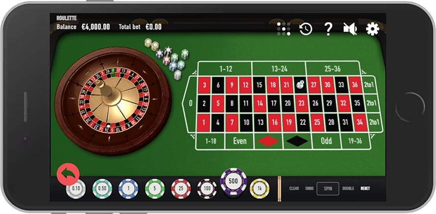 Finden Sie einen schnellen Weg zu roulette casinos