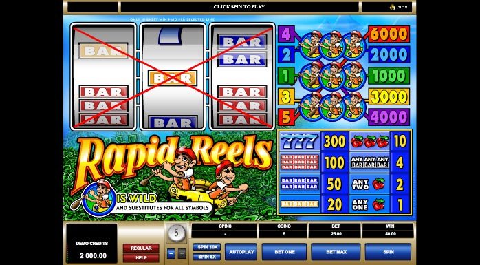 Ainsworth Pokies Online Free That penny slot machines free play have A real income Number To try out 2021